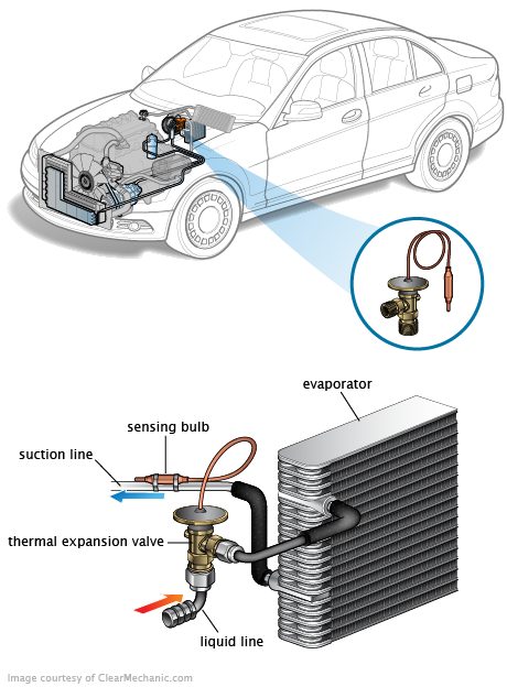 See P080C repair manual